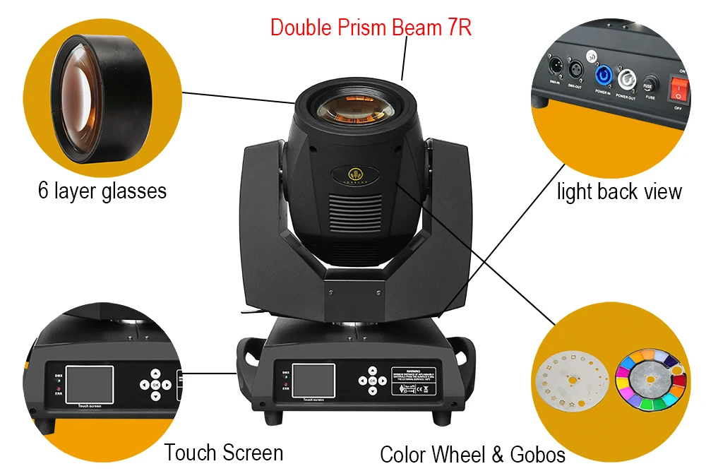 Imrex двойной Призма Шарпи луч 230 Вт 7R движущаяся голова светильник с g-зажимом база быстрая Бесшумная 230 луч 7R сценический светильник
