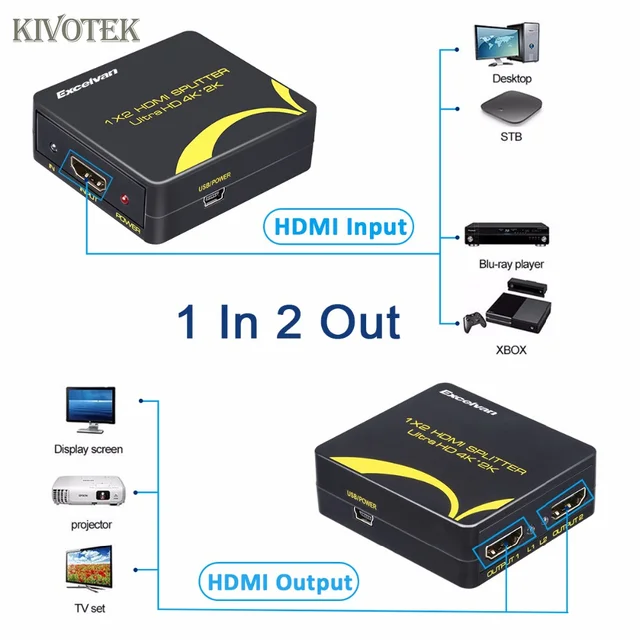 Special Offers KIVOTEK 12PCS/LOT 4Kx2K 1 In 2 Out 1 to 2 HDMI 4K Splitter 1x2 4K HDMI Splitter 2 Ports,Support HDTVs 3D,Full HD 1080P,CEC,