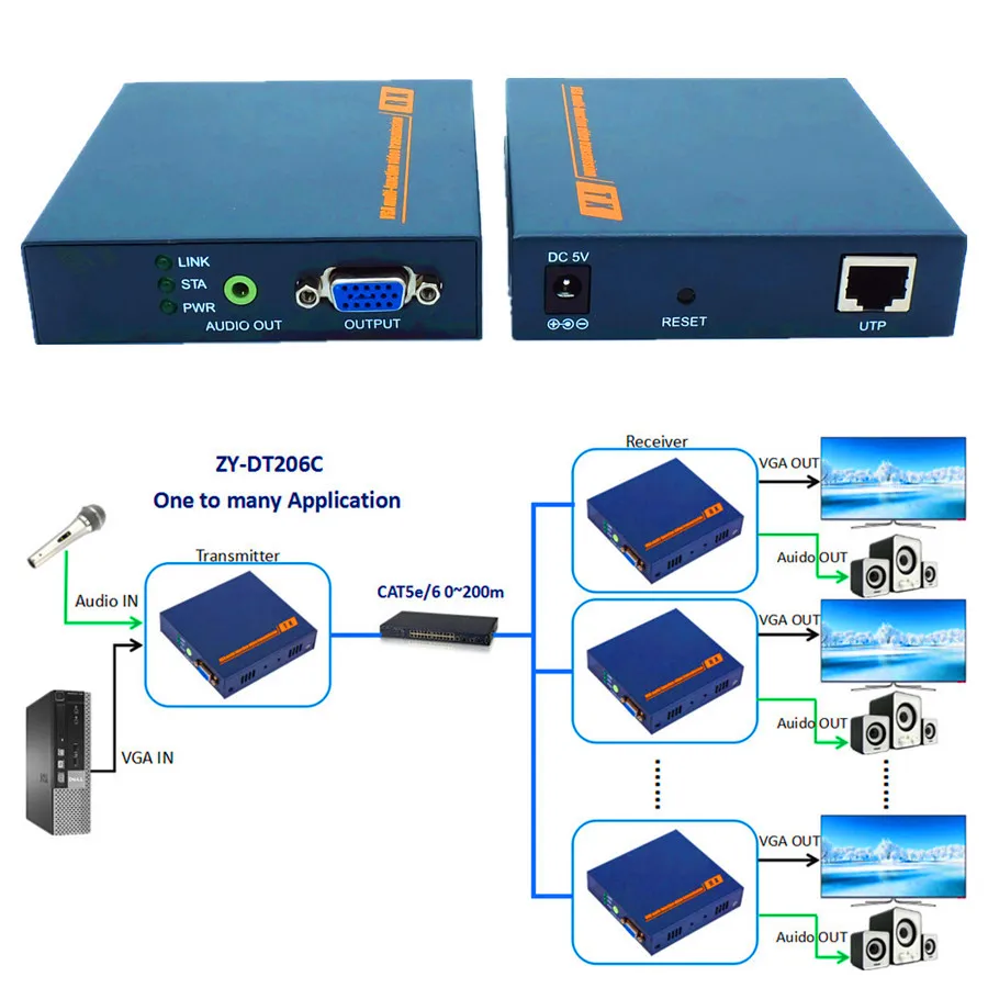 DT206C 660ft Network VGA Over IP Audio Splitter Extender