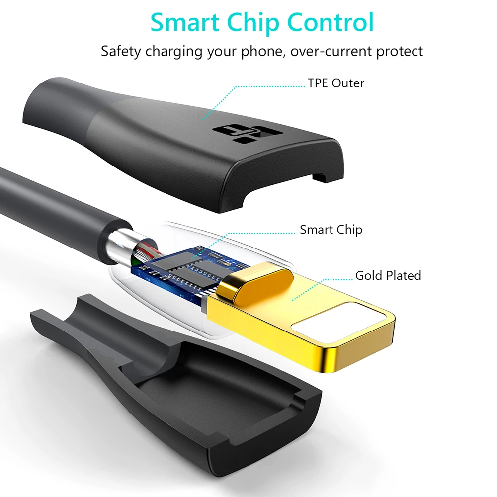 TIEGEM 2A USB كابل الشاحن ل فون X 8 7 6 6 ثانية زائد سريع شحن USB كابل بيانات ل فون 5 5 ثانية SE باد الهاتف المحمول كابل