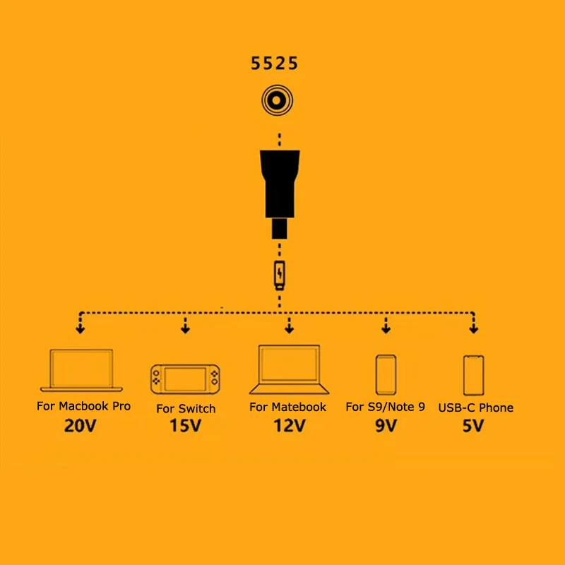 Dc Power Adapter Plug Charger
