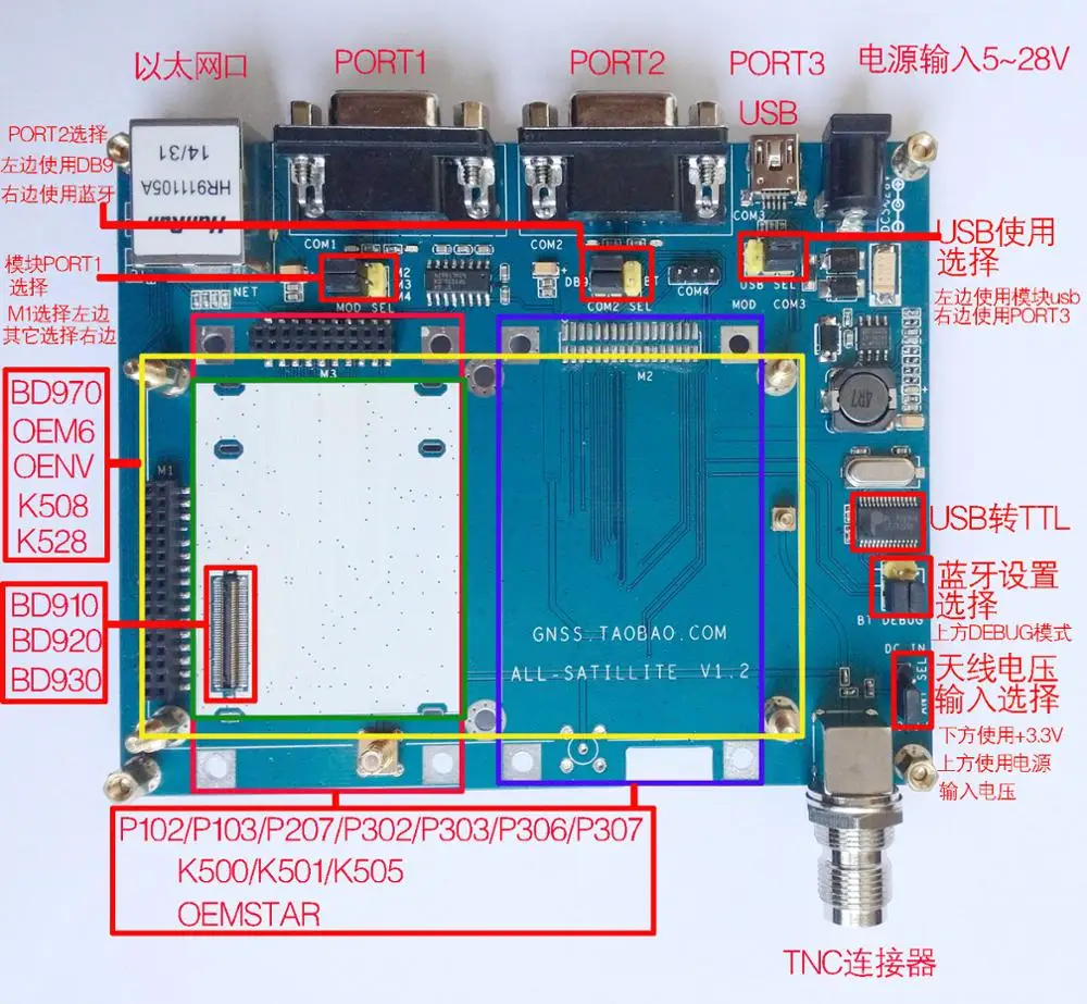 US $268.88 For Tianbao Trimble bd910930970 GNSS module development board is fully compatible with GPSbeidou satellite