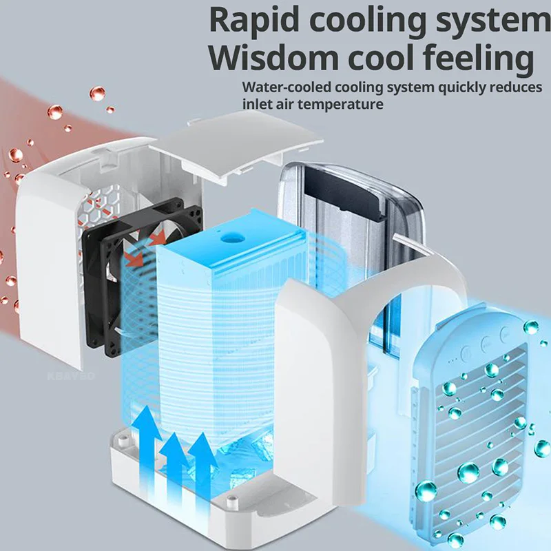 Мини-устройство для кондиционирования воздуха, охлаждающий успокаивающий вентилятор для охлаждения воздуха, кондиционер, увлажнитель, очиститель, охладитель, портативный для офиса