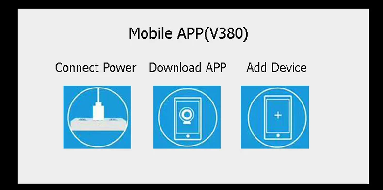 HTB1oLVfXHsTMeJjy1zbq6AhlVXaC IP Wireless Panoramic Fish Camera V380 17