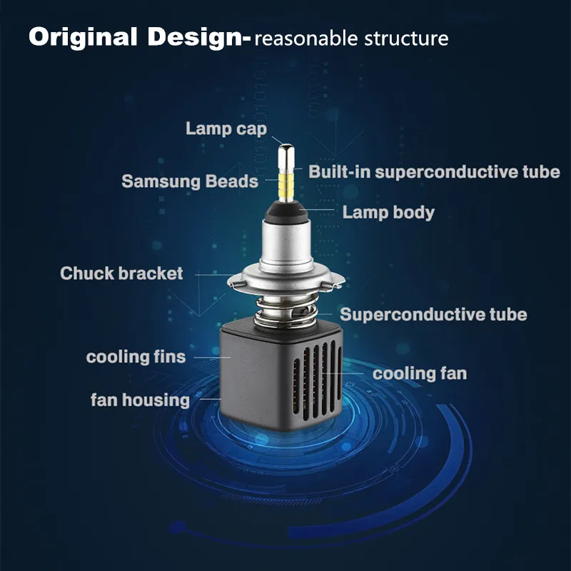 С 4-х сторон SAMSUNG чипы мини H4 светодиодный H7 10000LM D2S H1 H9 H11 9005 D3S 9006 HB4 D1S автомобильные головные фары лампы 6500 к Противотуманные фары 12V