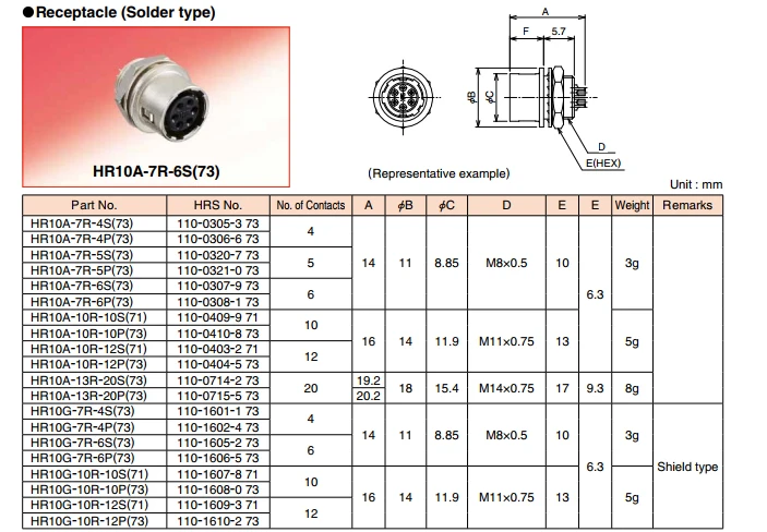 HR10A Receptacle