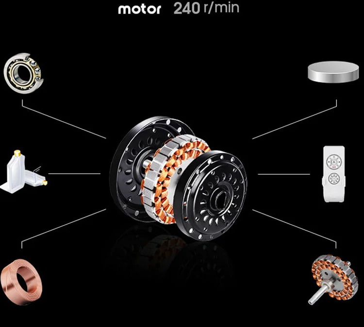 Motor