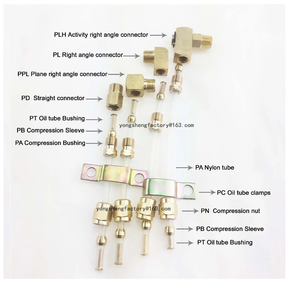 oil tube system