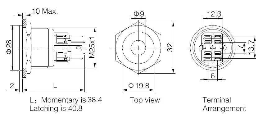 GQ25PF-D SIZE