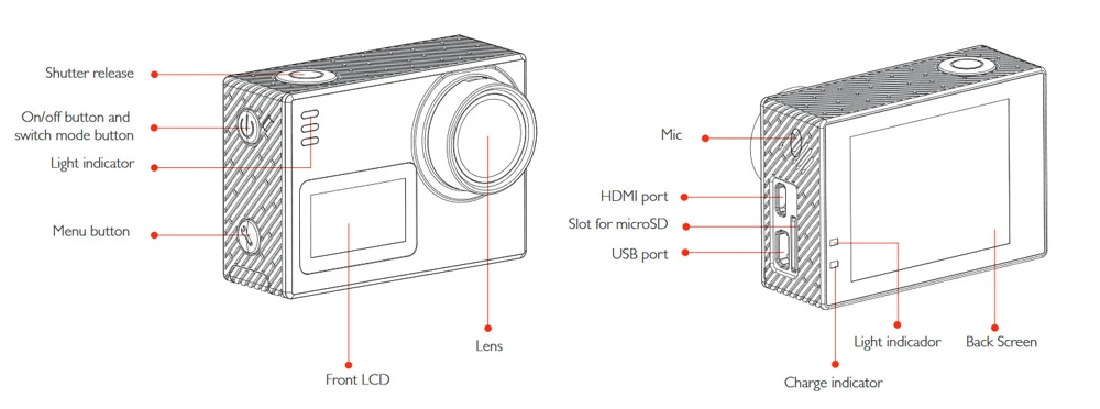 SJCAM SJ6 Legend 2' сенсорный экран дистанционного действия шлем Спорт DV камера водонепроницаемый 4K 24FPS NTK96660 RAW w/передний экран