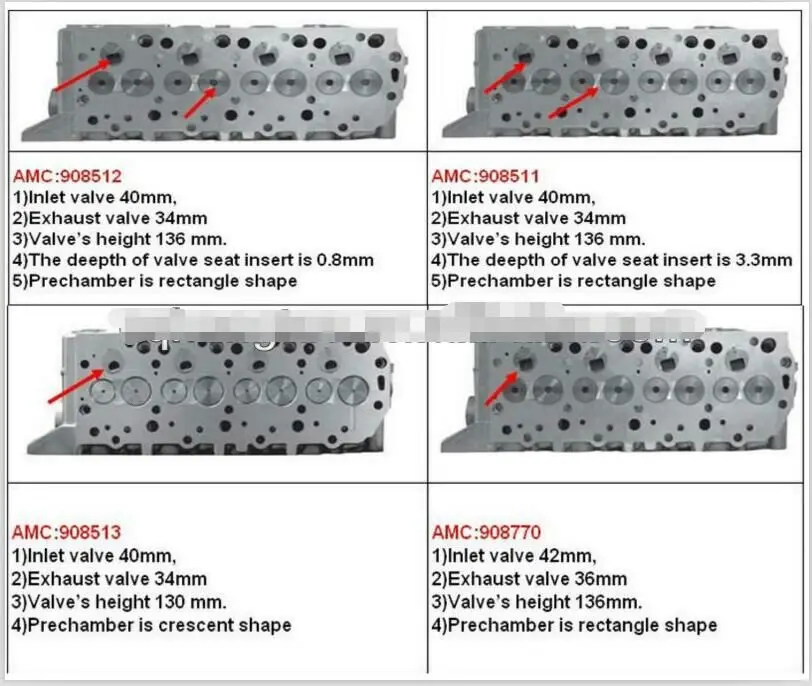 4D56 Products differentiation chart