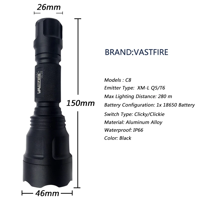 US $11.16 Powerful Lumens T6 LED Waterproof Torch Hunting Light 3 Light Color RedGreenWhite For Hunting US Stock