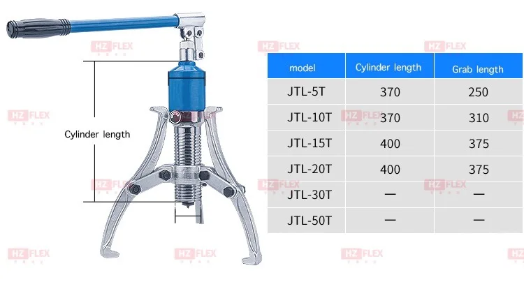 Hydraulic puller 10