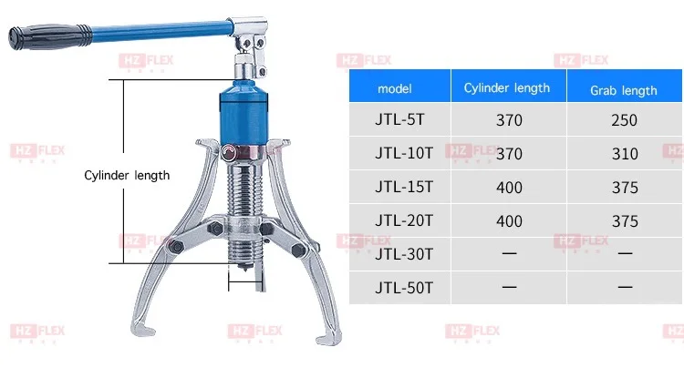 Интегральный гидравлический съемник трехкулачковый двухкулачковый Тяговый код 10 т Съемник подшипника инструмент для удаления