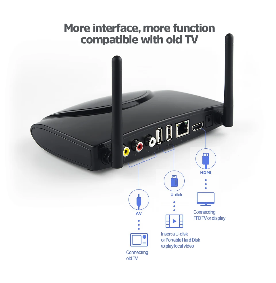 Dalletektv 4K TV Box Android 6.0 (18)