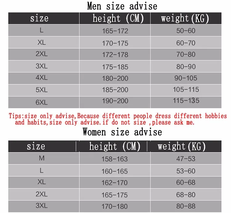 pinglang 1688pl size5kg