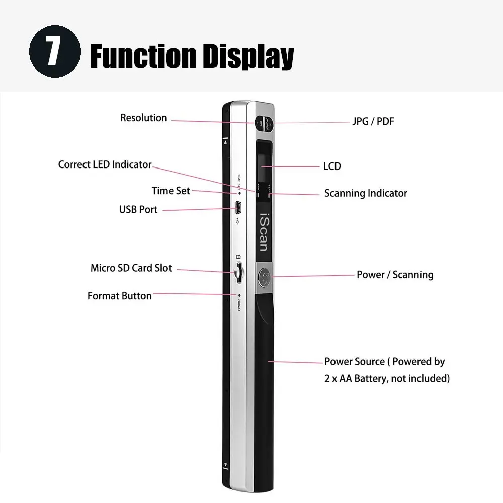 Портативный креативный портативный мобильный сканер документов 900 dpi USB 2,0 ЖК-дисплей Поддержка выбора формата JPG/PDF