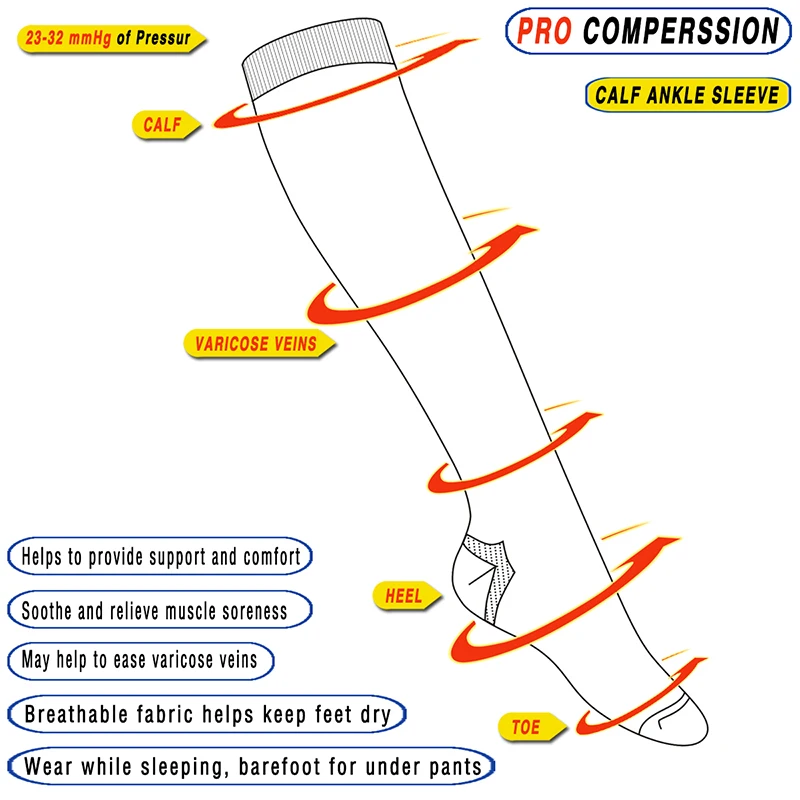 Findcool голени поддерживает медицинские Компрессионные гольфы 20-30 мм рт. ст. закрытый носок наголенный щиток