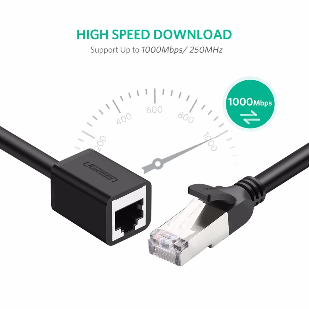 Удлинительный кабель Ugreen Cat6 Ethernet RJ45 Cat 6 штекер гнездо Rj45 Lan Сетевой адаптер для ПК