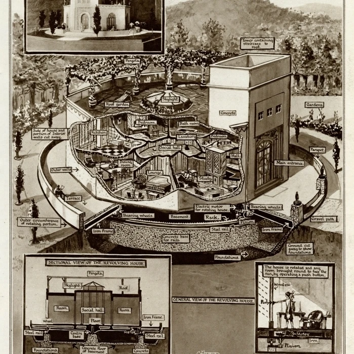A Revolving House By G. H. Davis Poster Print By <ALIMT >&reg;</ALIMT> Illustrated London News Ltdmary Evans (24 X 36)