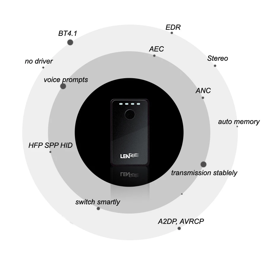 kebidu NEW 2 In 1 Wireless Bluetooth Speaker Audio Music adapter
