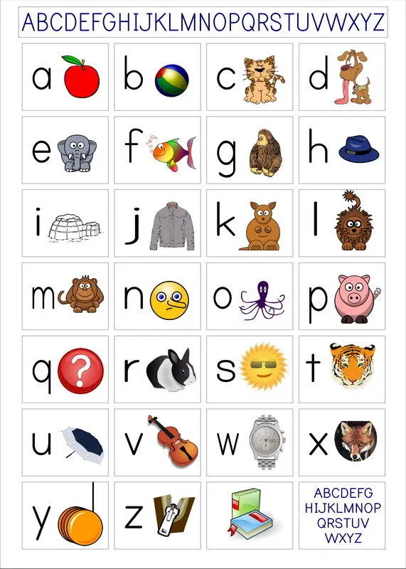 010 early learning abc alphabet laminated educational 14 x20 poster