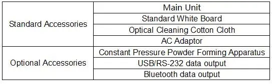 Бренд натуральной amittari leucometer белизна белый метр USB RS232 Bluetooth данные Высокое качество порошок плоскую поверхность