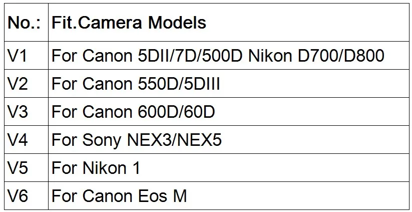 Аксессуары для фотостудии V1 ЖК-дисплей видоискатель 2.8x увеличительная насадка с магнитной фиксацией для Canon 5DII, 7D, 500D NIKON D700/D800