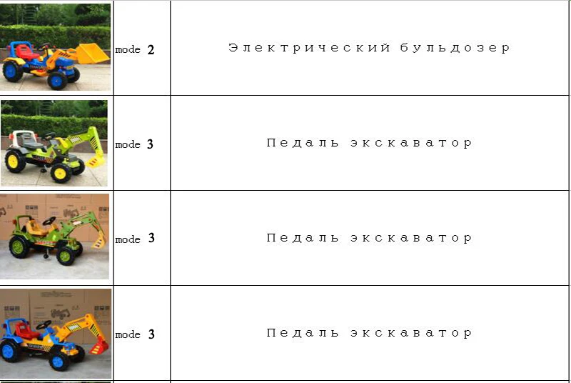 Детский экскаватор едет большой Электрический экскаватор мальчик игрушка крюк машина строительство автомобиля развивает детский интеллект