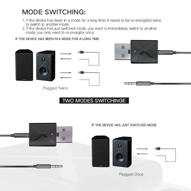 2в1 USB беспроводной Bluetooth передатчик приемник стерео аудио музыкальный адаптер с 3,5 мм аудио кабель для домашнего ТВ MP3 ПК автомобиля СПИК