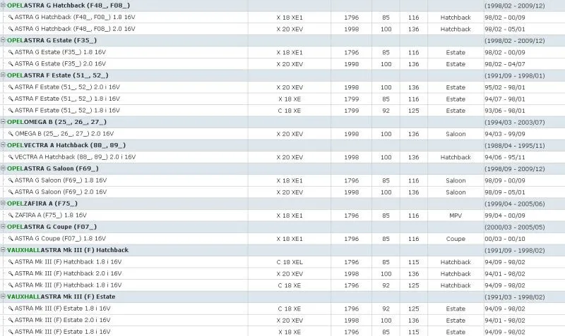 GORST автозапчасти Распредвал датчик положения для OPEL ASTRA, ZAFIRA, VECTRA/VAUXHALL 90458252,1238915, 96418393,24445139, 6238187