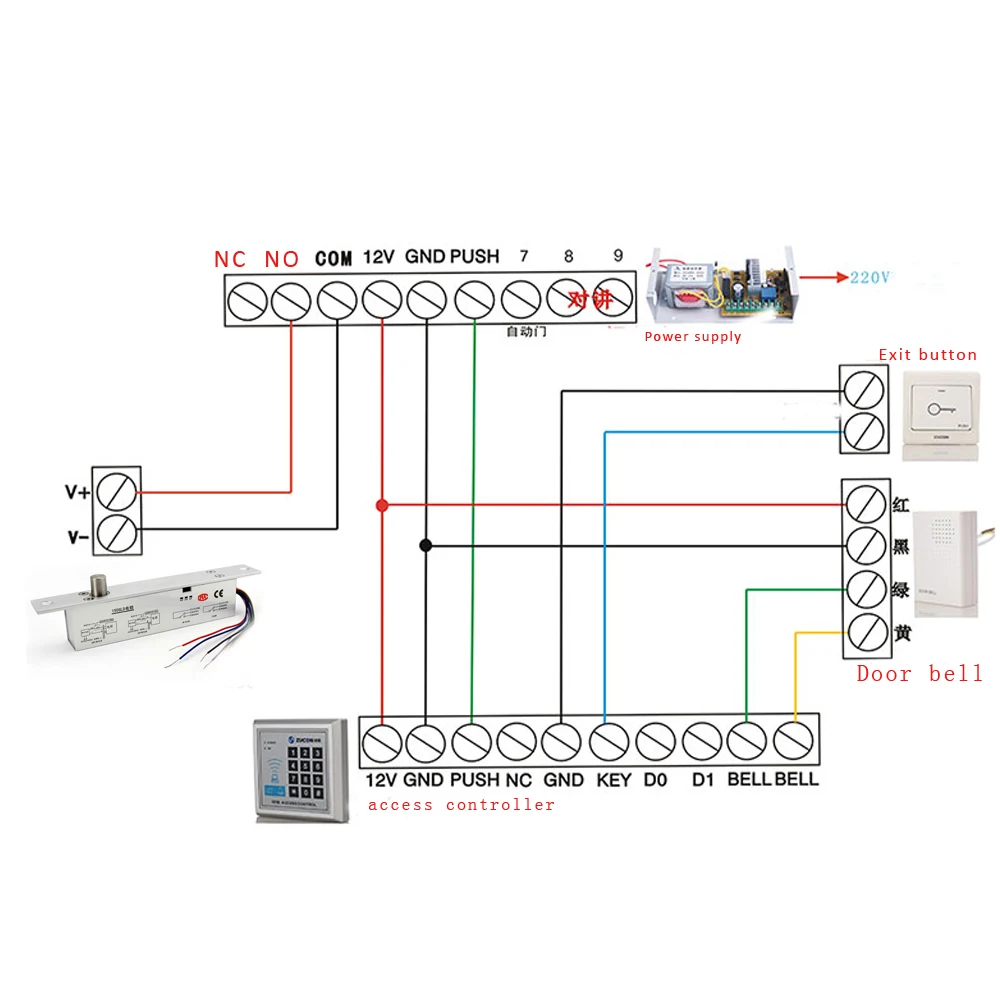 D12V DC Fail Safe NO узкий тип дверной электрический замок для контроля доступа силовые замки безопасности безопасно