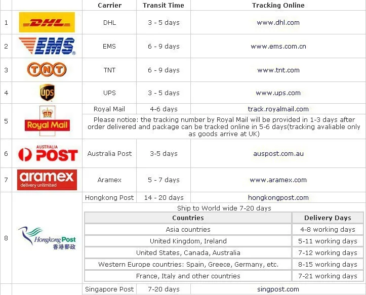 Casamentos e Eventos