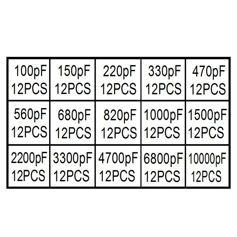 100pf-10000pf (2)