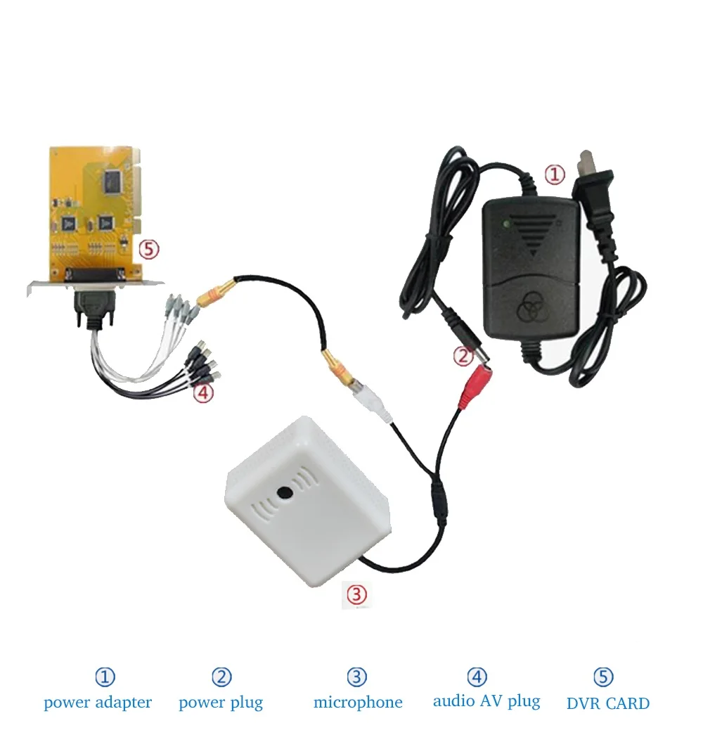 ESCAM мини микрофон CCTV Микрофон Audio Пикап устройства для Камера адаптер Высокая чувствительность Хорошее качество аудио мониторинга DC12V