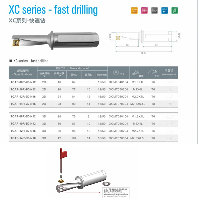 1 шт. XC TCAP-14R-3D-N16 U дрель+ 10 шт. XCMT060204 TaegueTec вставки быстрая дрель сменный инструмент