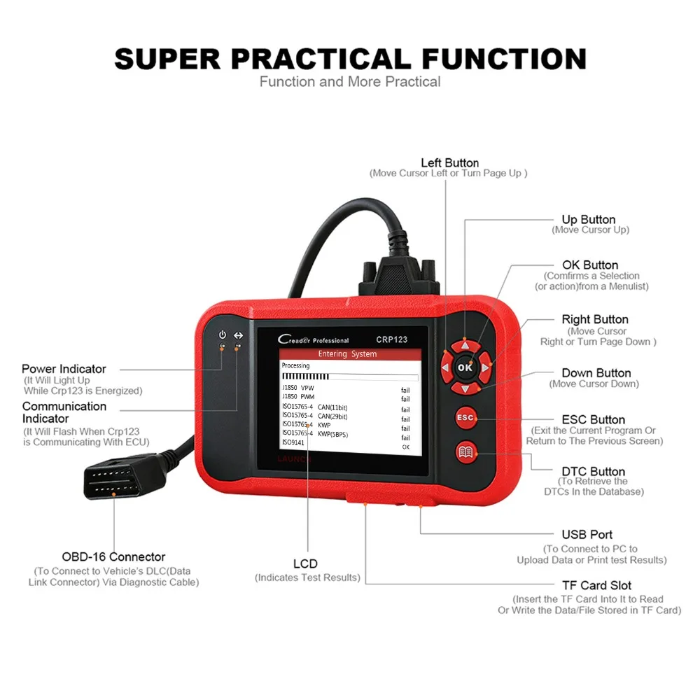 LAUNCH CRP123 Профессиональный obd2 автомобильный диагностический инструмент OBDII считыватель кодов Сканер CRP 123 тест двигателя ABS Airbag трансмиссия