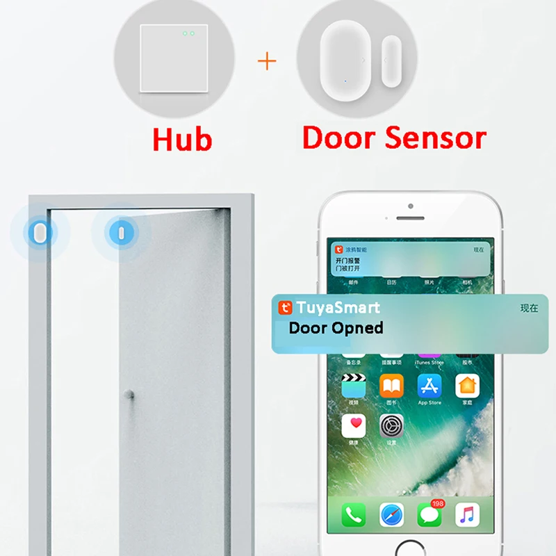 Tuya умный дом ZigBee датчик окна двери WiFi приложение уведомления оповещения на батарейках