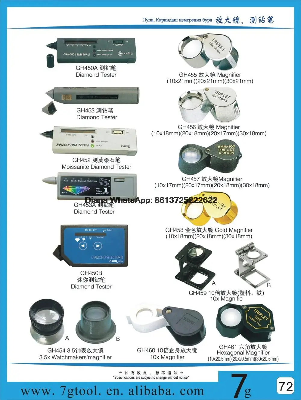 aeProduct.getSubject()