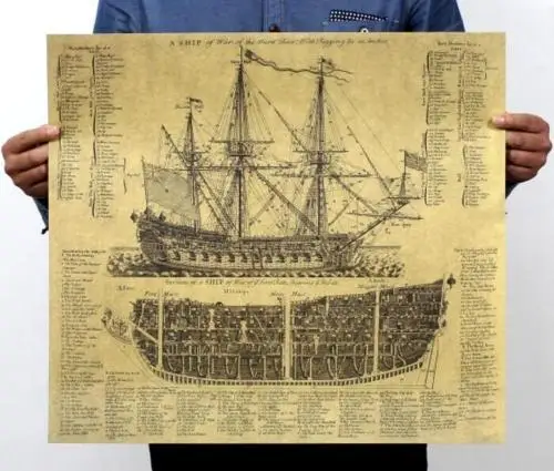 

Galleon Sailing Blueprint Aged Classic Poster Old Retro Vintage 51*46CM