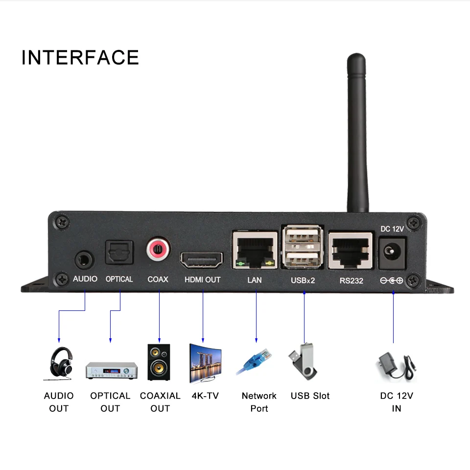 media player (7)