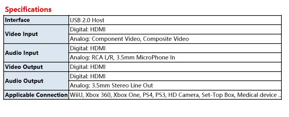 HDMI AV Карта видеозахвата 1080P время записи по расписанию ТВ-шоу запись игры воспроизведение ПК Live для Xbox 360 PS4 ТВ-приставка