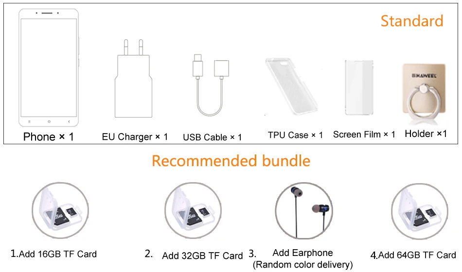 Bundle