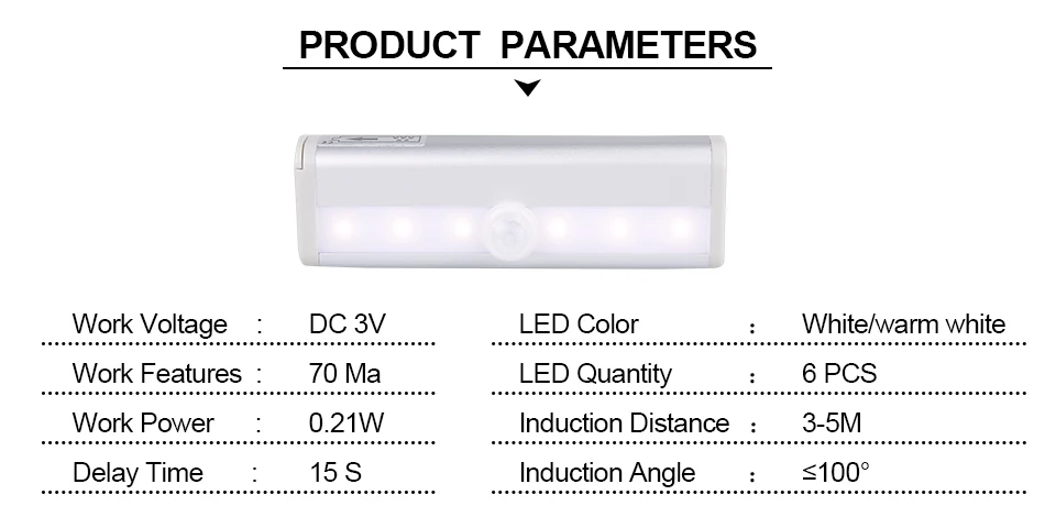 led cabinet light (6)