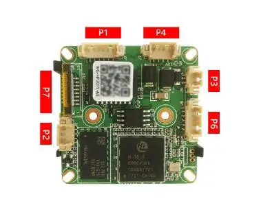 3MP2