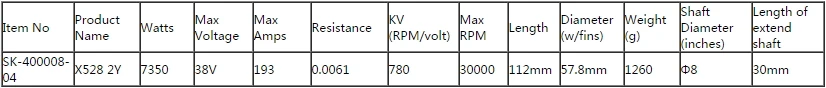 SKYRC 1/5 1:5 масштаб автомобиля 780kv мотор TORO beast X528 2Y бесщеточные части