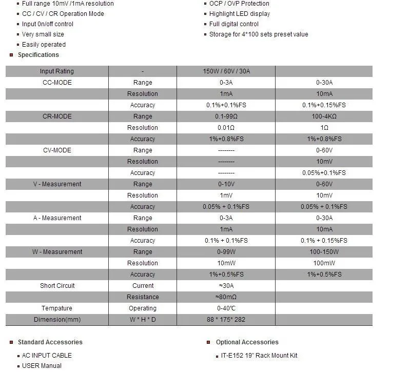 ITECH IT8211 профессиональное цифровое управление DC Электронные нагрузки одноканальный Электронные нагрузки 60 в 30A 150 Вт измерительное оборудование