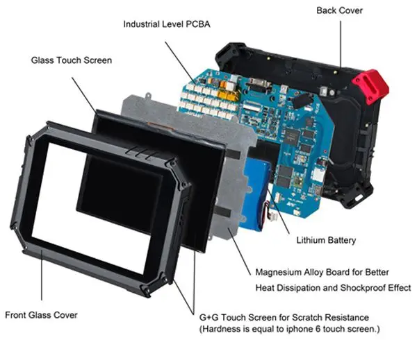 XTOOL EZ500 HD сверхмощная полная система диагностики со специальной функцией(функция такая же, как PS80 HD