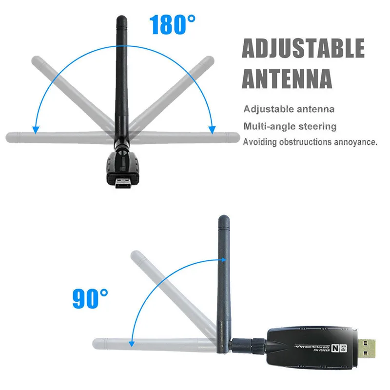 Новый 300 Мбит/с беспроводной USB WiFi адаптер + 3dBi WiFi антенна Сеть адаптер 802.11n для Windows 7/8/10/Кали Linux GHMY