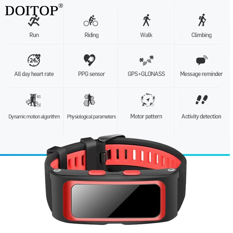smart band with gps